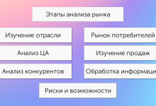 Photo of Инструменты для металлообработки: топ-10 лучших моделей