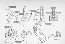 Photo of Уникальные методы обработки труднорезаемых металлов