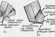 Photo of Простые способы улучшить производительность режущего инструмента