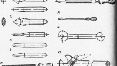 Photo of Необходимые слесарные инструменты