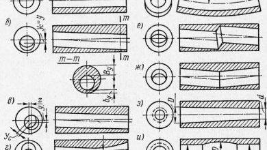 Photo of Самые необходимые приспособления для слесаря