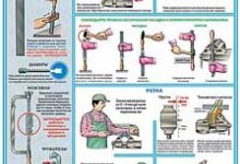 Photo of Профессиональные слесарные инструменты