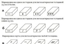 Photo of Основные принципы сортировки пиломатериалов